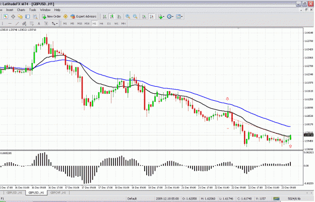 Click to Enlarge

Name: gbpusd 23th dec  022.gif
Size: 76 KB
