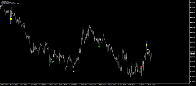 Click to Enlarge

Name: USDCADH1.png
Size: 59 KB