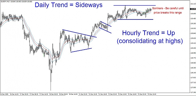 Click to Enlarge

Name: EJ Sonic 15M Trend1.jpg
Size: 104 KB