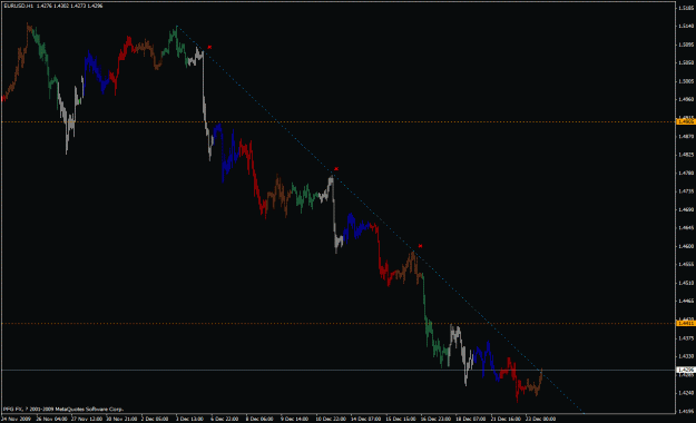 Click to Enlarge

Name: eur.gif
Size: 21 KB