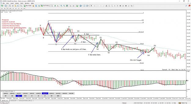Click to Enlarge

Name: GBPJPY SETUP with FIB tool.jpg
Size: 323 KB
