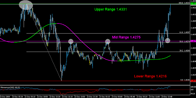 Click to Enlarge

Name: EU Range Updated.PNG
Size: 28 KB