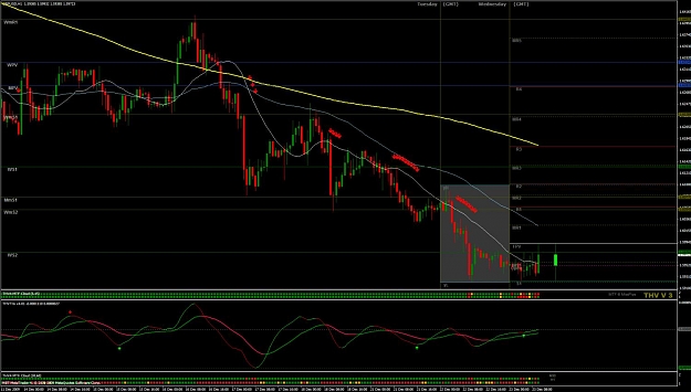 Click to Enlarge

Name: gbpusd h1 indi ma trix.jpg
Size: 137 KB