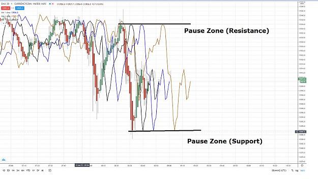 Click to Enlarge

Name: DAX FLD PAUSE ZONE 13 JANVIER 2021.jpg
Size: 65 KB