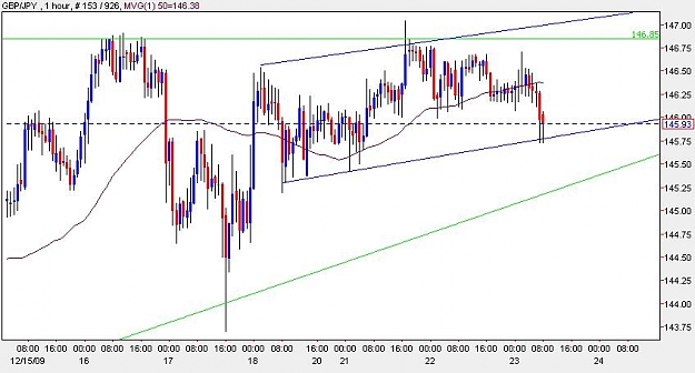 Click to Enlarge

Name: gbpjpy.JPG
Size: 60 KB