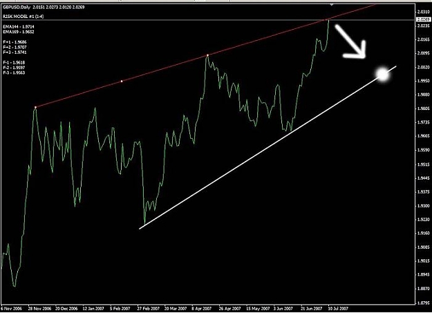 Click to Enlarge

Name: trend.jpg
Size: 34 KB