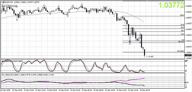 Click to Enlarge

Name: usdchfG7USD23122009-01a.jpg
Size: 135 KB