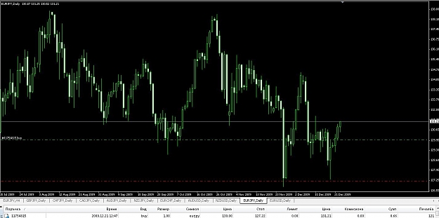 Click to Enlarge

Name: EURJPY.jpg
Size: 108 KB
