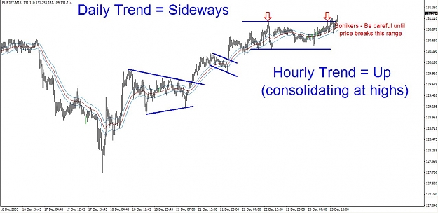 Click to Enlarge

Name: EJ Sonic 15M Trend3.jpg
Size: 104 KB