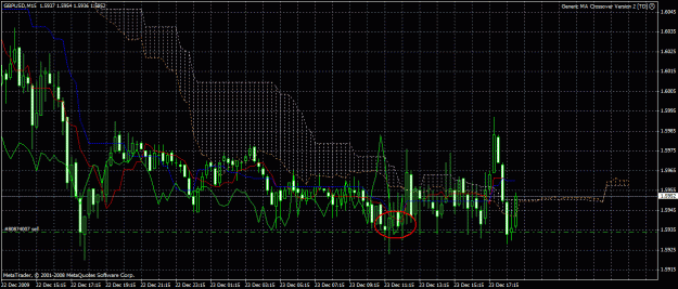 Click to Enlarge

Name: gbusd m15.gif
Size: 38 KB