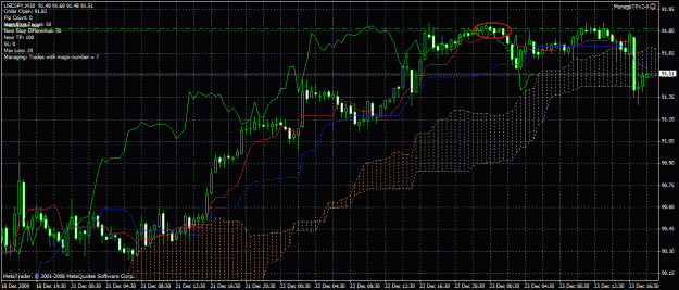Click to Enlarge

Name: usjpy m30.gif
Size: 40 KB