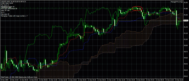 Click to Enlarge

Name: usjpy m30.gif
Size: 40 KB