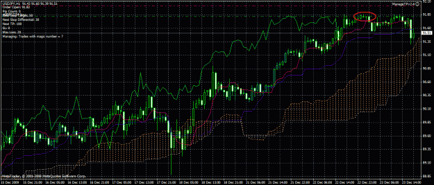 Click to Enlarge

Name: usjpy h1.gif
Size: 41 KB