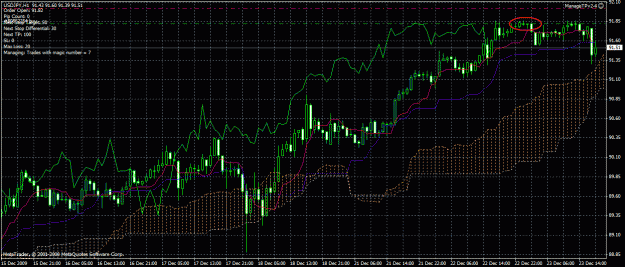Click to Enlarge

Name: usjpy h1.gif
Size: 41 KB