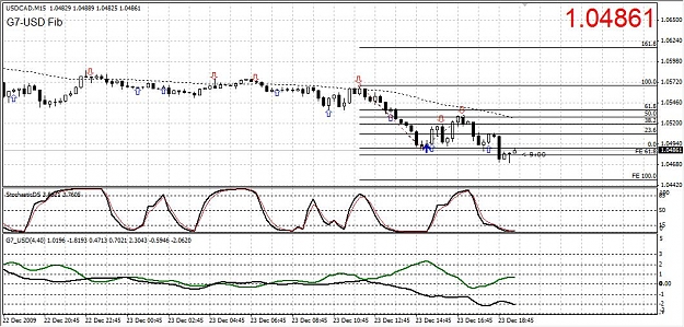 Click to Enlarge

Name: usdcadG7USD23122009-01a.jpg
Size: 137 KB