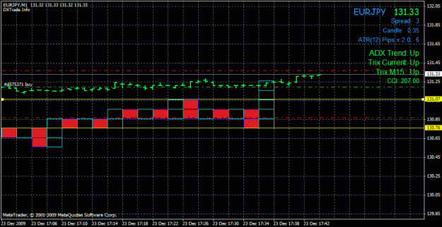 Click to Enlarge

Name: point and figure on the 1 min chart 2.gif
Size: 22 KB