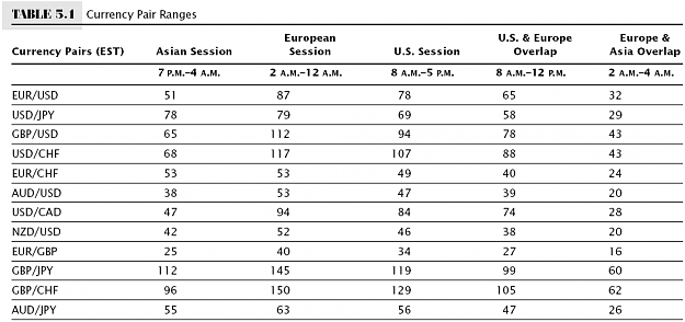 Click to Enlarge

Name: Trading times.png
Size: 37 KB