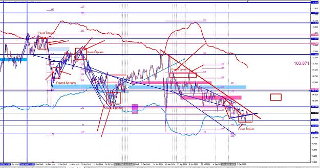 Click to Enlarge

Name: usdjpy571.jpg
Size: 377 KB