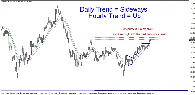 Click to Enlarge

Name: EJ Trends1.jpg
Size: 112 KB