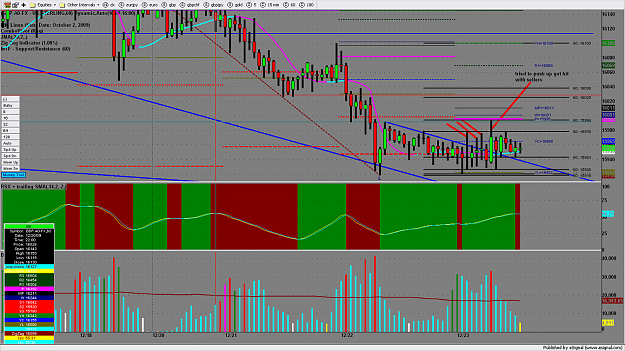 Click to Enlarge

Name: chart1468.png
Size: 228 KB