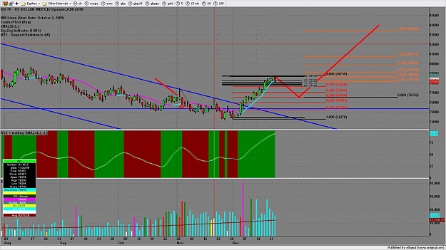 Click to Enlarge

Name: chart1470.png
Size: 210 KB