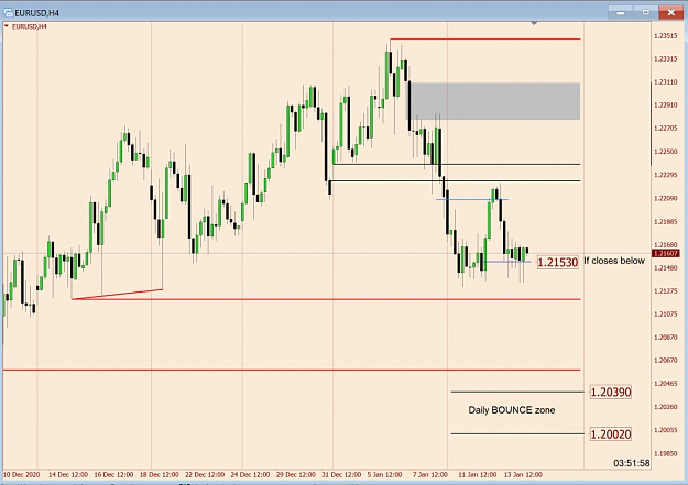 Click to Enlarge

Name: 2021-01-14 13_08_05-12186650_ Forex.com-Live 123 - EURUSD,H4.png
Size: 63 KB