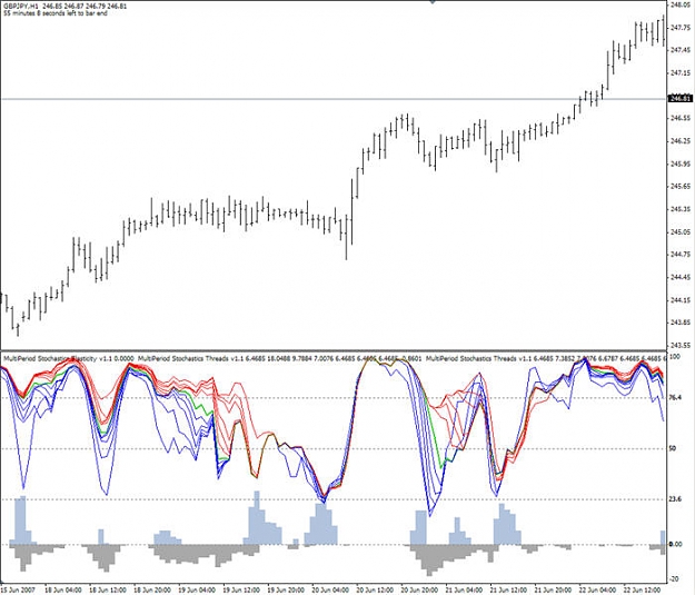 Click to Enlarge

Name: elasticity.jpg
Size: 69 KB