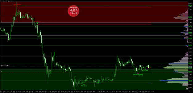 Click to Enlarge

Name: XRPEURH4.png
Size: 63 KB