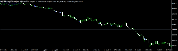 Click to Enlarge

Name: EURUSDDaily.png
Size: 72 KB