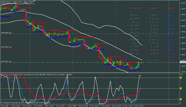 Click to Enlarge

Name: ibreakeven.gif
Size: 27 KB