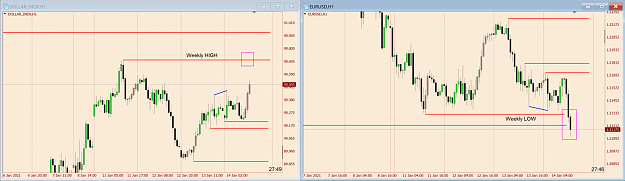Click to Enlarge

Name: DXY and EUR SMT chart 111.png
Size: 80 KB