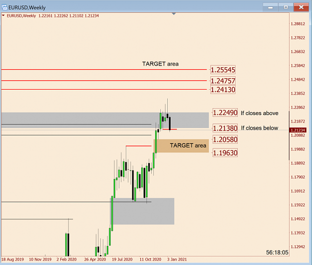 Click to Enlarge

Name: EurUsd Weekly 1.png
Size: 48 KB