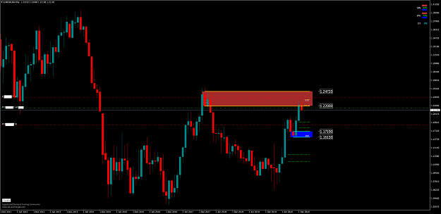 Click to Enlarge

Name: EURUSDmonthly.png
Size: 48 KB