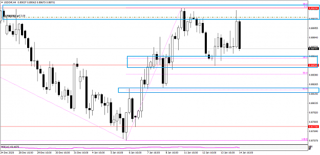 Click to Enlarge

Name: USDCHFH4 1 14 56.png
Size: 32 KB