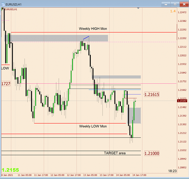 Click to Enlarge

Name: EurUsd H1.png
Size: 57 KB