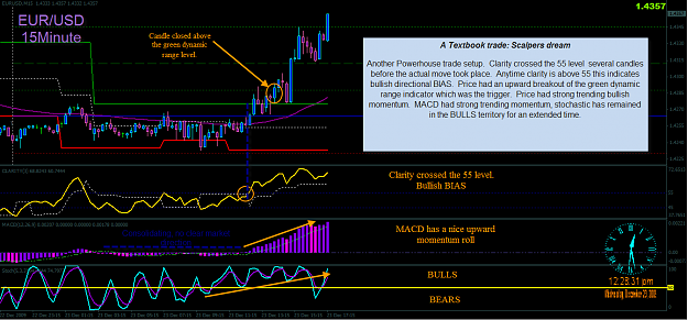 Click to Enlarge

Name: 12-23-2009 12-28-36 PM eurusd analysis.png
Size: 74 KB