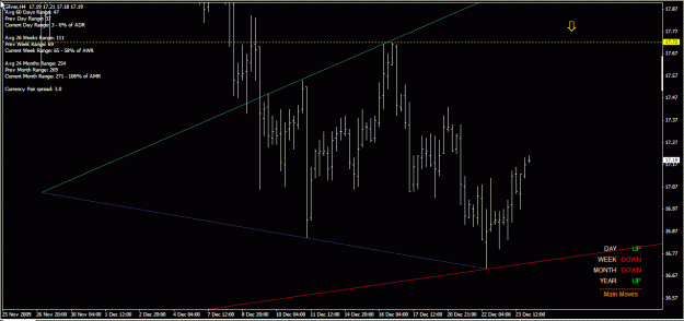 Click to Enlarge

Name: silver h4 24-Dec-09.gif
Size: 22 KB
