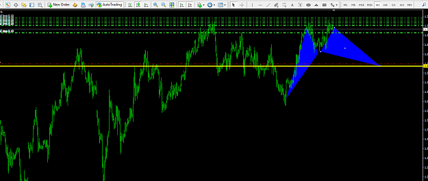 Click to Enlarge

Name: GBPUSD Prediction today (2).png
Size: 31 KB