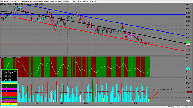 Click to Enlarge

Name: chart1472.png
Size: 221 KB