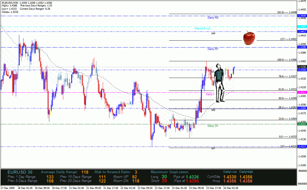 Click to Enlarge

Name: eurusd.gif
Size: 43 KB