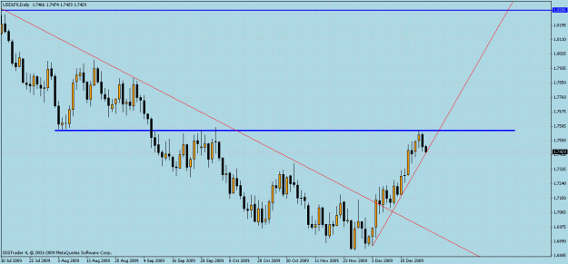 Click to Enlarge

Name: usdx.gif
Size: 28 KB