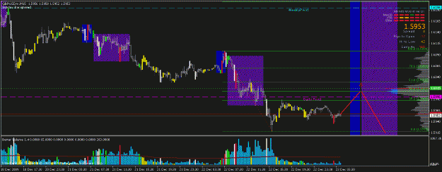 Click to Enlarge

Name: chart12-221.gif
Size: 25 KB