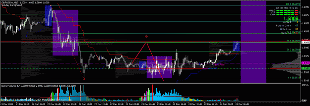Click to Enlarge

Name: chart12-232.gif
Size: 26 KB