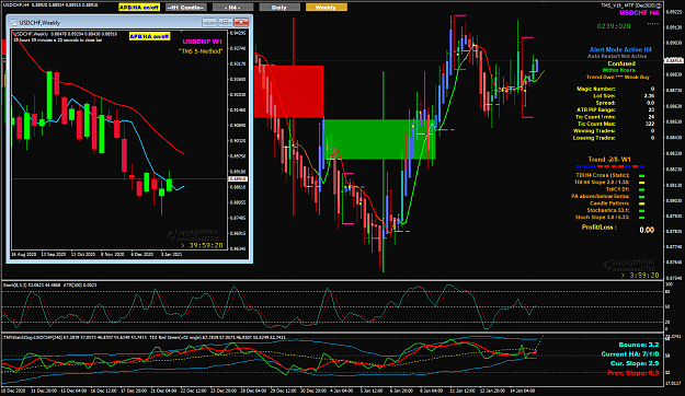 Click to Enlarge

Name: USDCHF Jan 15 H4 bounce 15-1-2021 2-00-46 pm.png
Size: 88 KB