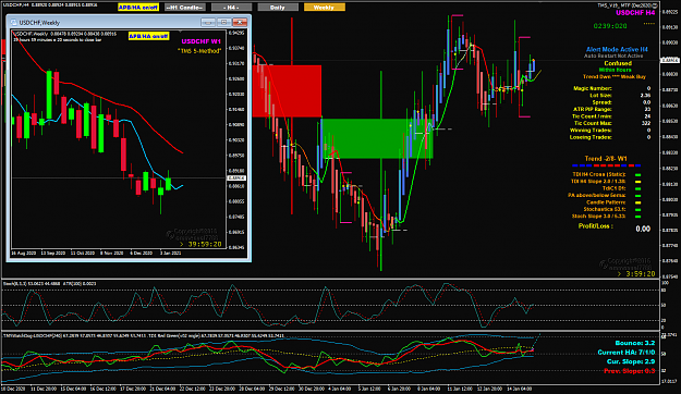 Click to Enlarge

Name: USDCHF Jan 15 H4 bounce 15-1-2021 2-00-46 pm.png
Size: 88 KB