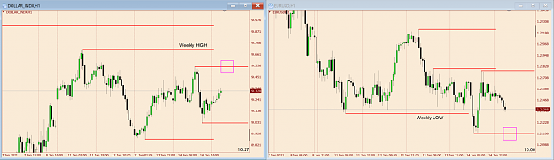 Click to Enlarge

Name: DXY and EUR SMT chart 111.png
Size: 81 KB