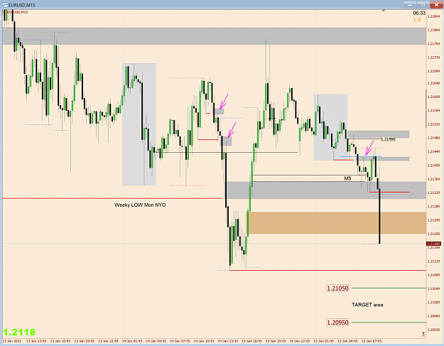 Click to Enlarge

Name: EurUsd M15.png
Size: 84 KB