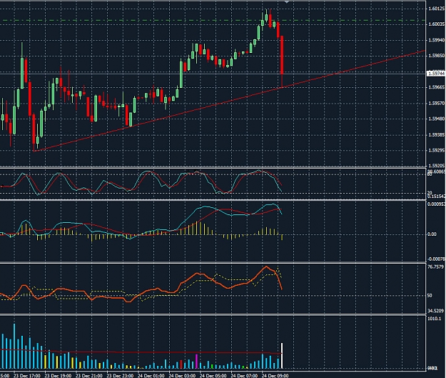 Click to Enlarge

Name: trendline.jpg
Size: 209 KB