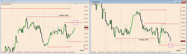 Click to Enlarge

Name: DXY and EUR SMT chart 111.png
Size: 83 KB