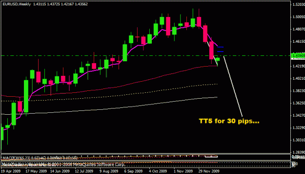 Click to Enlarge

Name: eurusd.gif
Size: 15 KB